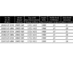 Душевая дверь Radaway Premium Plus DWD 150x190 33393-01-01N, хром — изображение 4