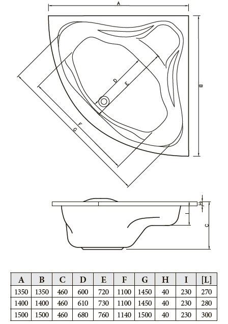 Акриловая ванна Bonito Home Andro 150x150 угловая, с ножками Su — изображение 3