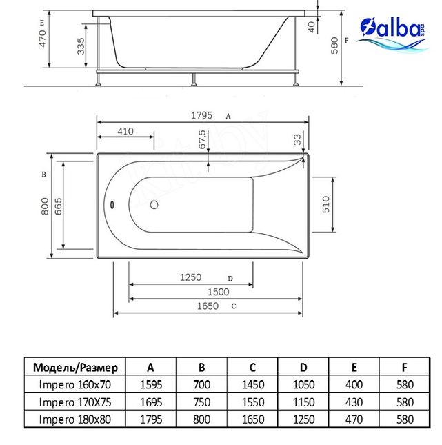 Акриловая ванна Alba Spa Impero 180x80 — изображение 3