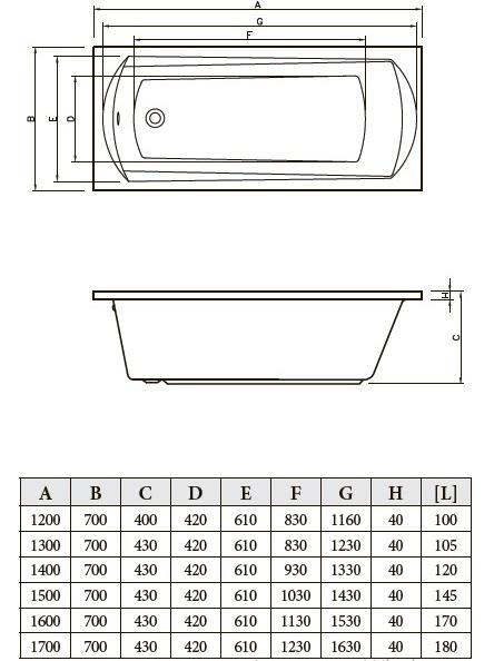 Акриловая ванна Bonito Home Selena 160x70, с ножками St — изображение 3
