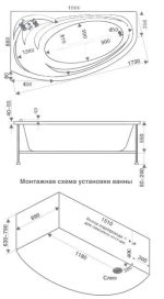 Гидромассажная ванна BAS Фэнтази 150x88 Стандарт, угловая, левая — изображение 5