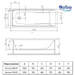 Акриловая ванна Alba Spa Gamma 150x70 — изображение 3