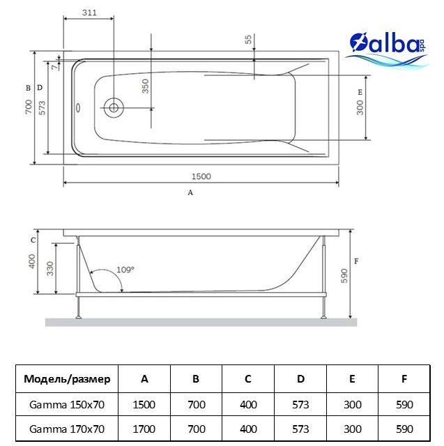 Акриловая ванна Alba Spa Gamma 150x70 — изображение 3